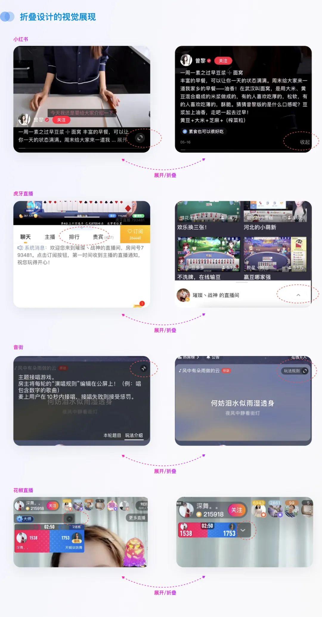 中奖记录轮播的作用？解析中奖图片轮播图的四个作用