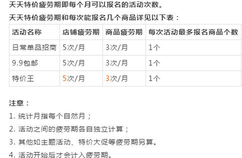 特价一天报名要求？淘宝天天特价报名条件是什么？