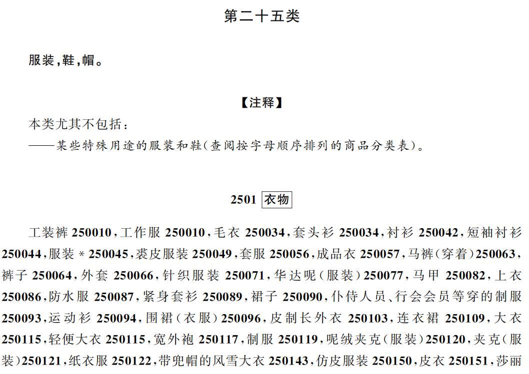 注册品牌商标流程及费用是多少？国内商标注册的流程及渠道费用