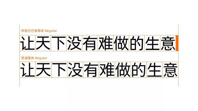 阿里巴巴普惠体是免费字体么？阿里巴巴普惠体适用什么风格？