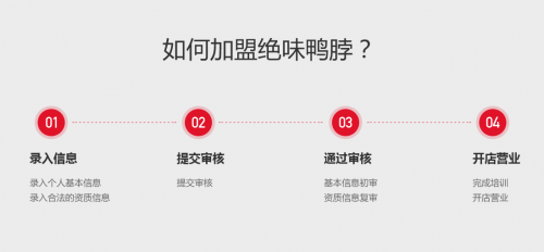 煌上煌鸭脖加盟费需要多少钱？分享加盟绝味鸭脖的流程及条件