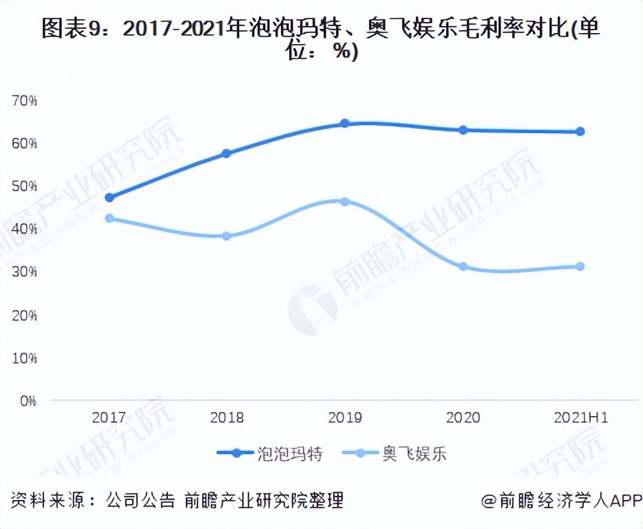 潮玩手办品牌都有哪些？国内潮玩品牌十大排名