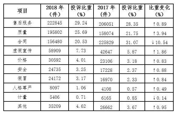 淘宝受骗到哪里追回付款？盘点淘宝诈骗有哪几种类型