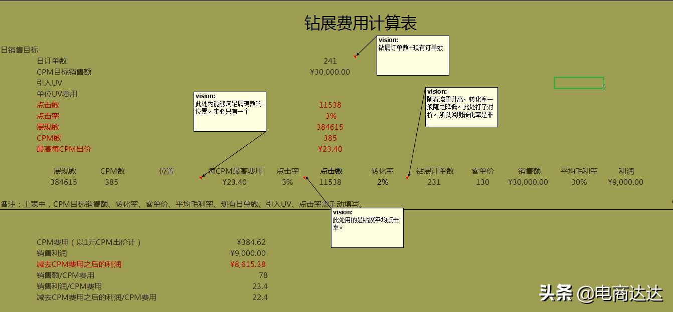 店铺统计表格怎么做？分享淘宝店铺产品订单表格模板大全