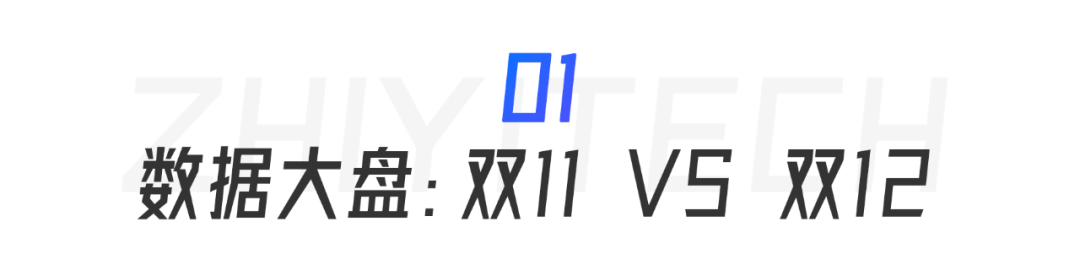 双十二销售额是多少？2022双十二各大电商平台销售额排名表一览