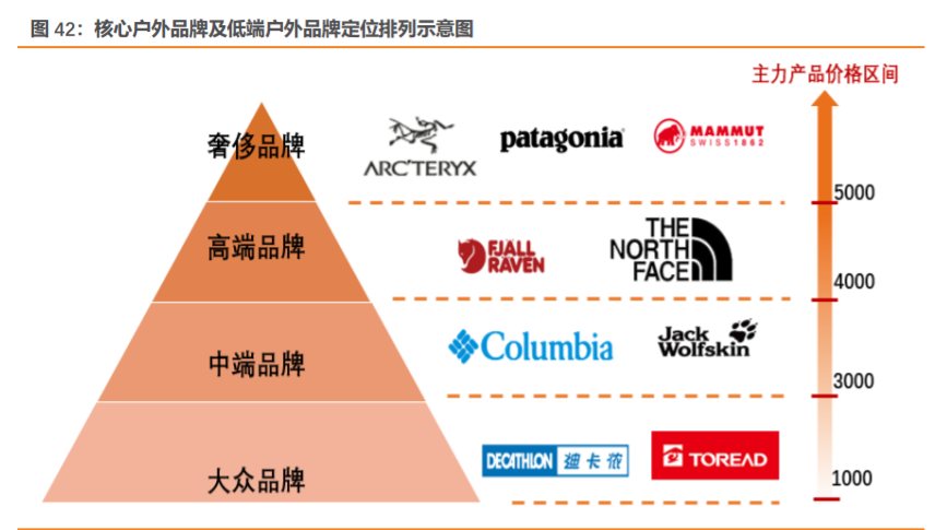 安踏加盟费及加盟条件是什么？国内品牌鞋店加盟十大品牌排名