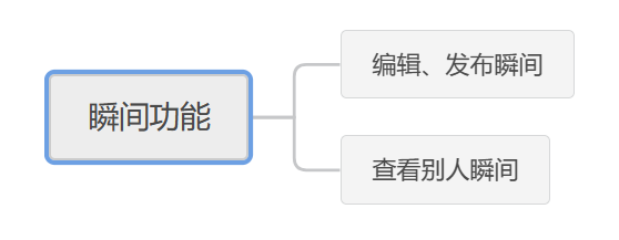 小红书是什么软件？小红书平台功能介绍