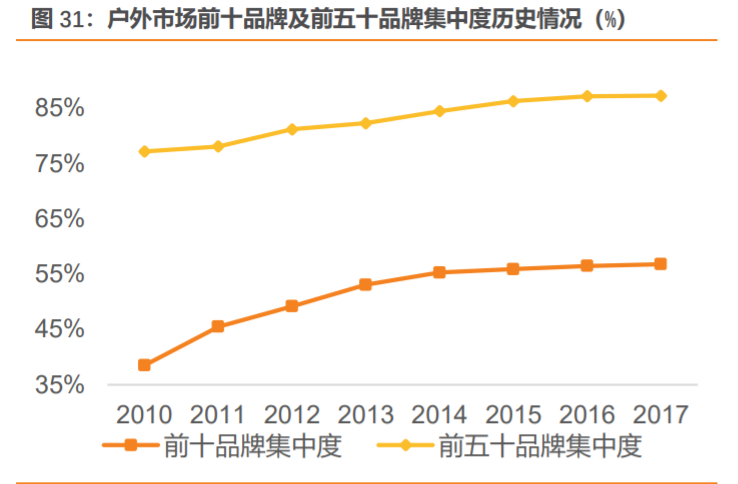 安踏加盟费及加盟条件是什么？国内品牌鞋店加盟十大品牌排名