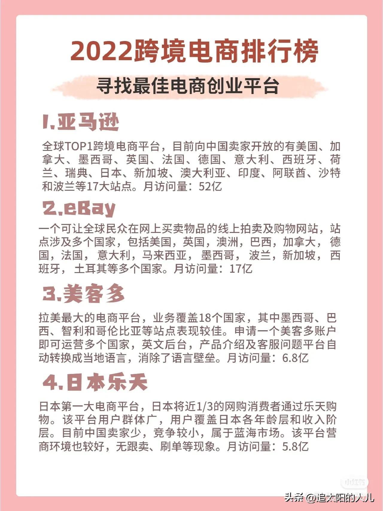 电商排名前十名品牌（全国十大跨境电商排名表一览）