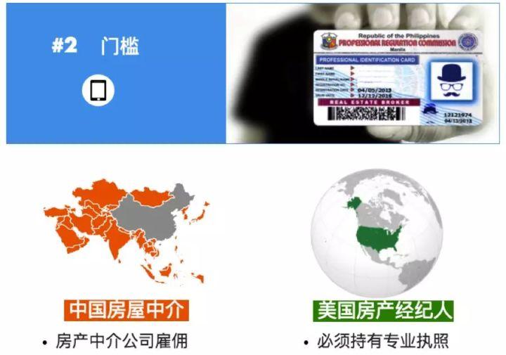 房产经济人是干嘛的？房产经纪人和房产中介有什么区别？