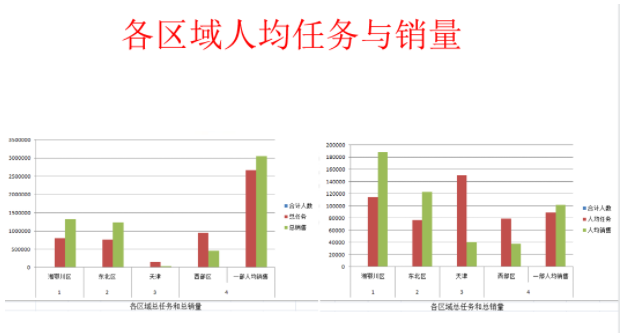 人效比是什么意思？解析人效比计算方法