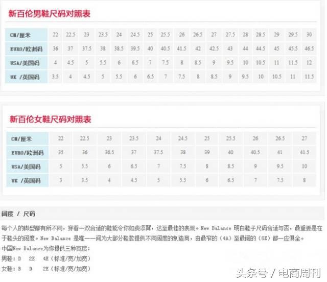 国际鞋码对照表（国际鞋子品牌排行榜前十）
