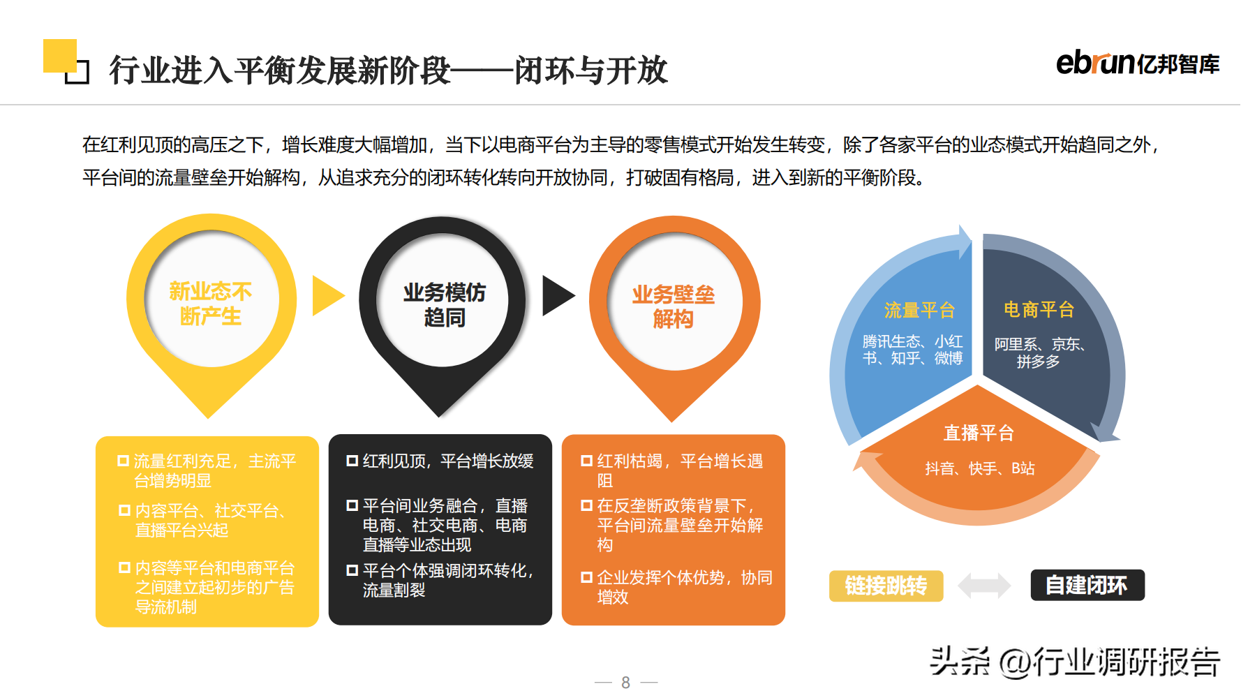 什么是新零售商业模式？2023零售行业数据分析报告表一览