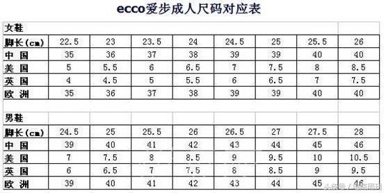 国际鞋码对照表（国际鞋子品牌排行榜前十）