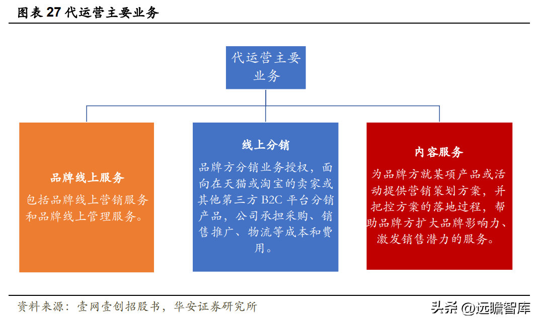 御泥坊天猫旗舰店公司介绍（御泥坊目标客户画像分析）