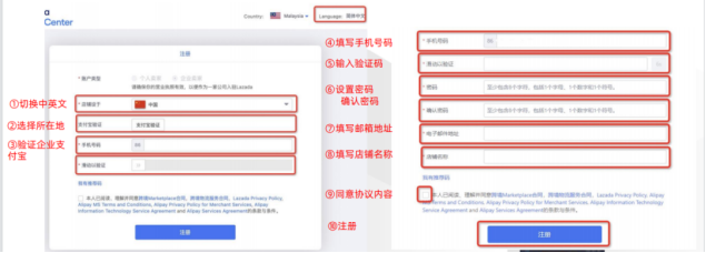 lazada泰国网址（lazada泰国入驻流程及条件）
