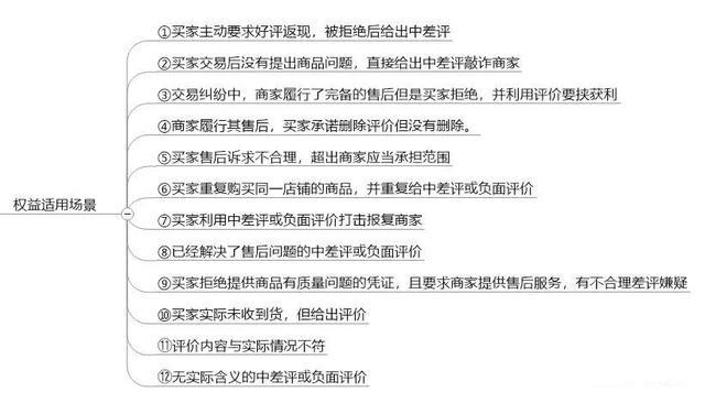 普云交易免费版在哪里？普云交易关联店铺的方法及流程