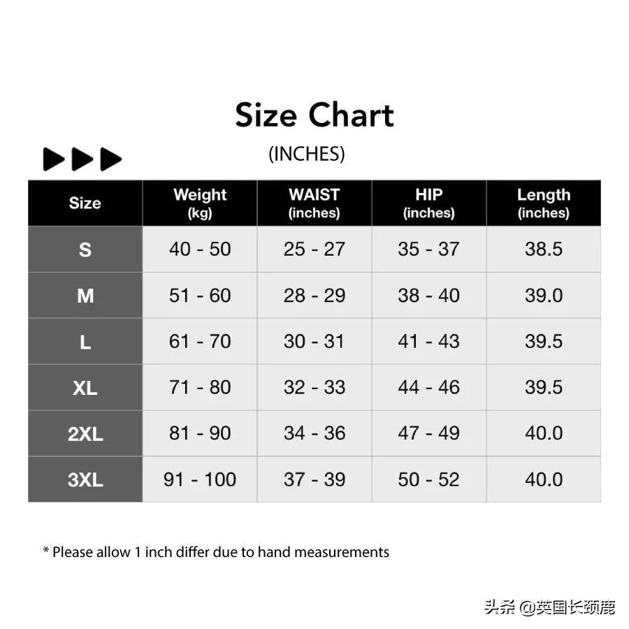 美码和中国码对照表（美国服装标准尺寸表一览）
