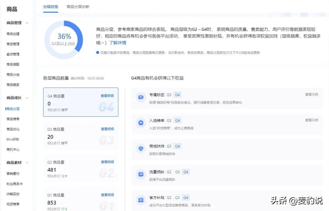 商家体验分怎么提高？抖店商家体验分怎么看？