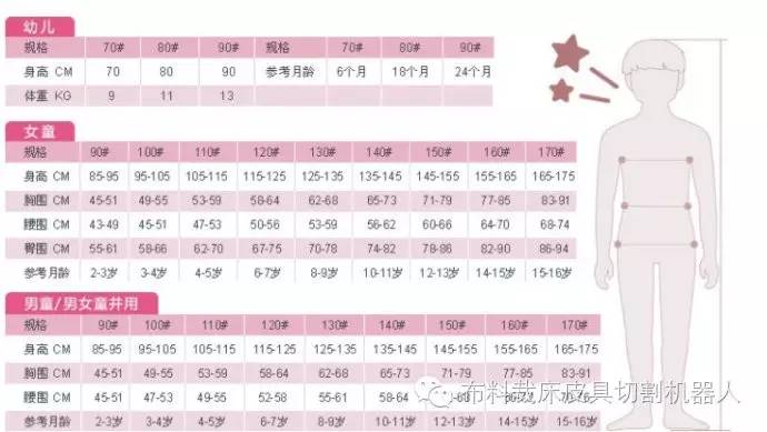 服装尺码表模板（淘宝服装尺码表模板大全)