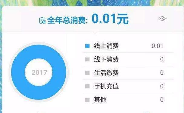 支付宝年账单在哪里查看？支付宝账单明细表查看教程详解
