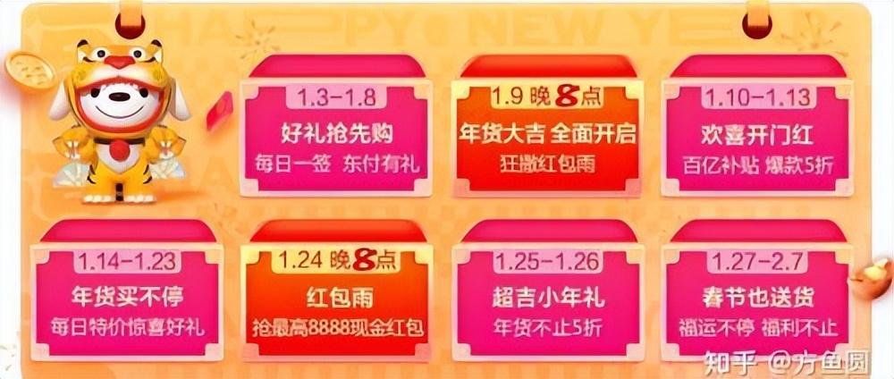 京东商城促销活动有哪些？2023京东全年促销活动时间表一览