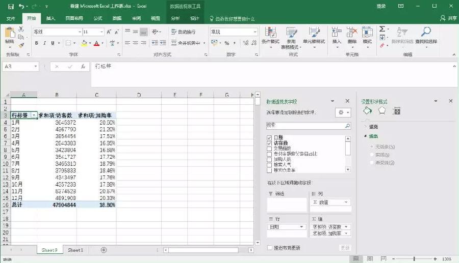 交易指数计算公式是什么？淘宝交易指数计算方法详解