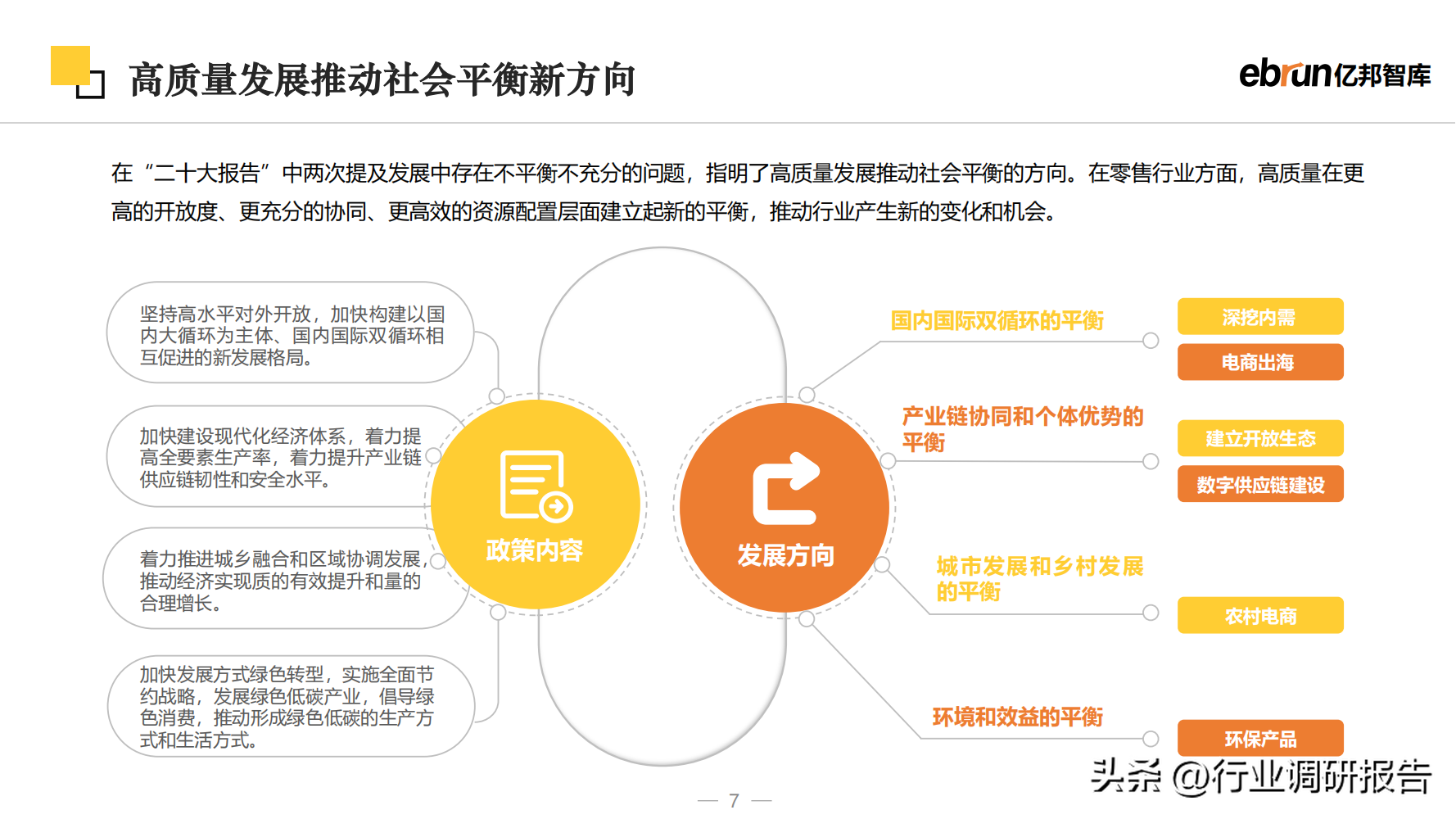 什么是新零售商业模式？2023零售行业数据分析报告表一览