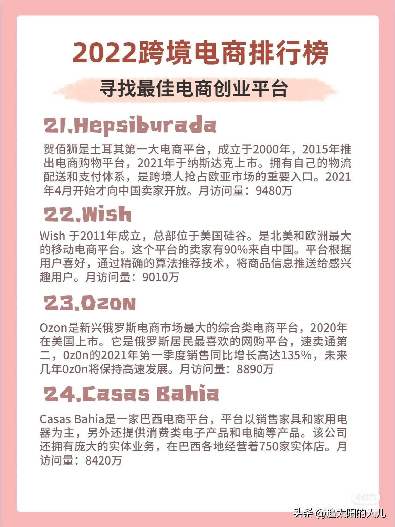 电商排名前十名品牌（全国十大跨境电商排名表一览）