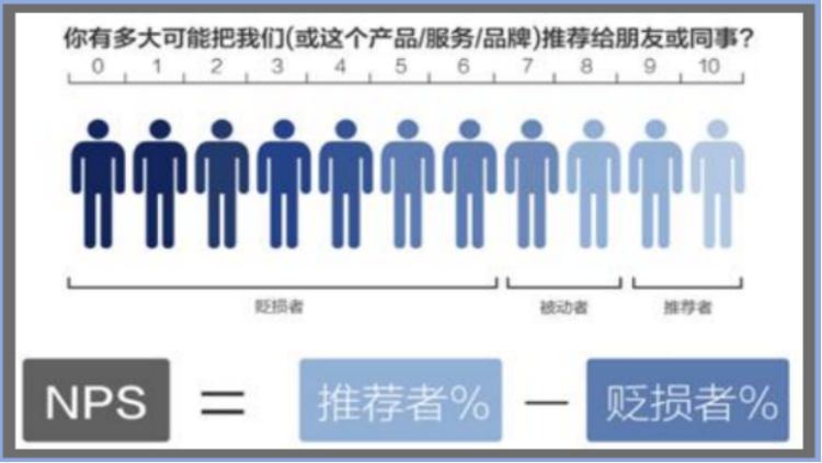 租车app哪个好？国内租车app排行榜前十名