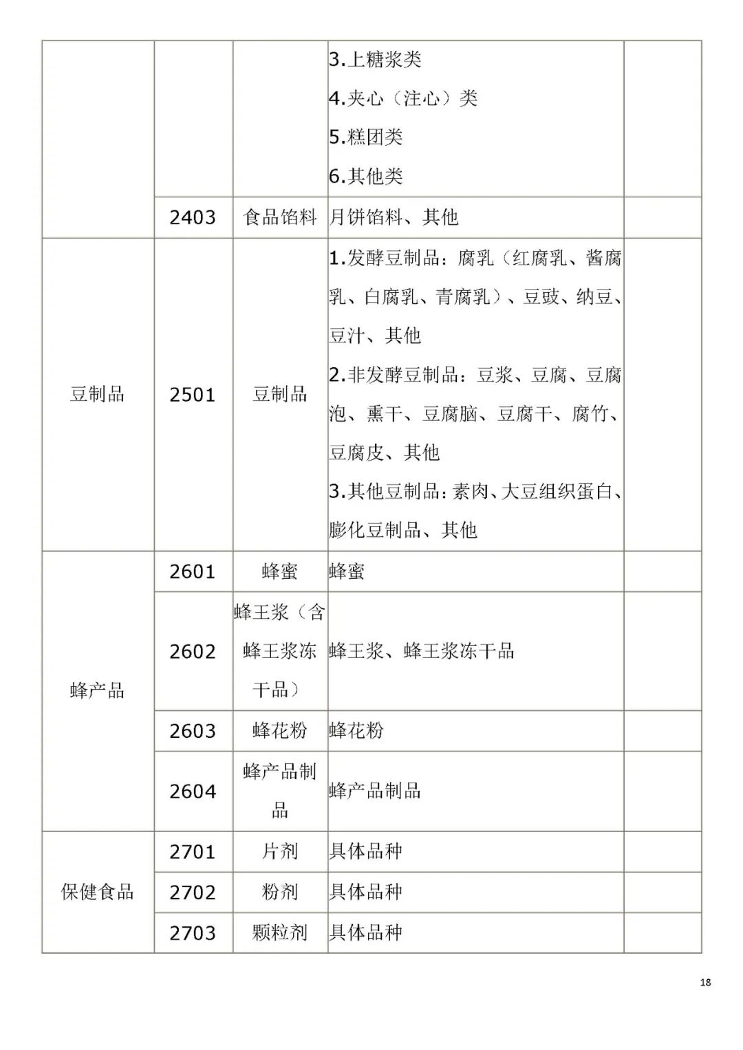 生产许可证编号是什么意思？解析食品生产许可证的意义