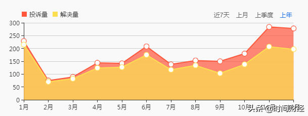 唯品会的东西是正品吗？国内购物app排行榜前十名