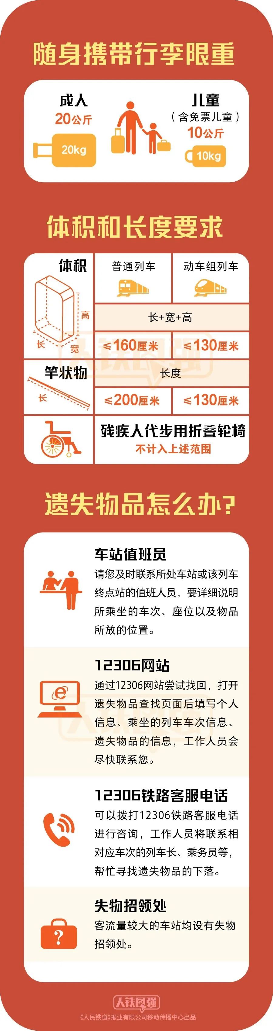 禁运品有哪些？飞机禁运物品一览表