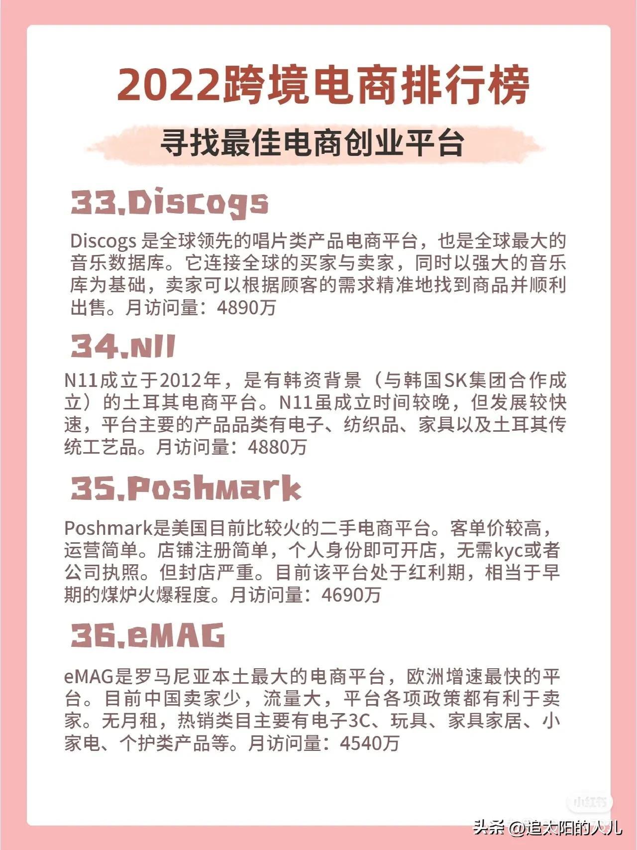 电商排名前十名品牌（全国十大跨境电商排名表一览）