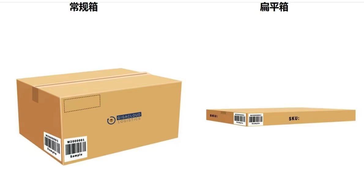 进仓费用一般多少？2023进仓费收取标准表一览