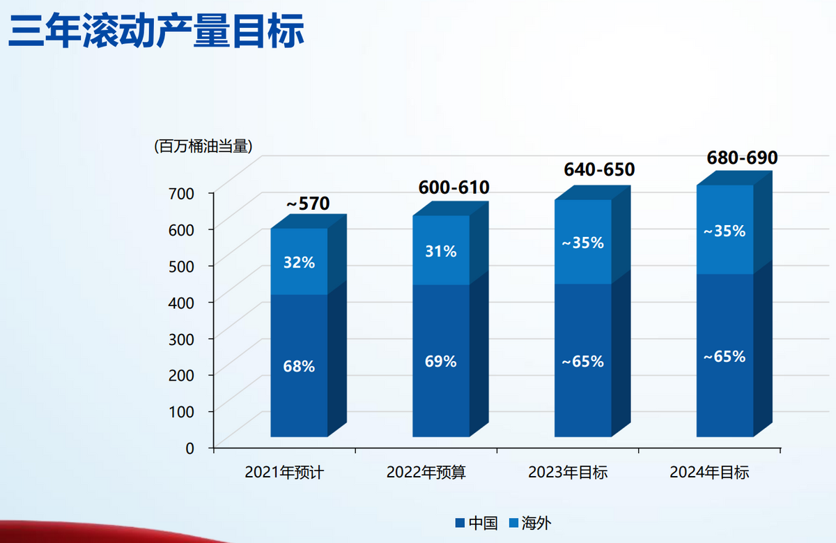估值方法有几种？分享公司资产估值的计算方法