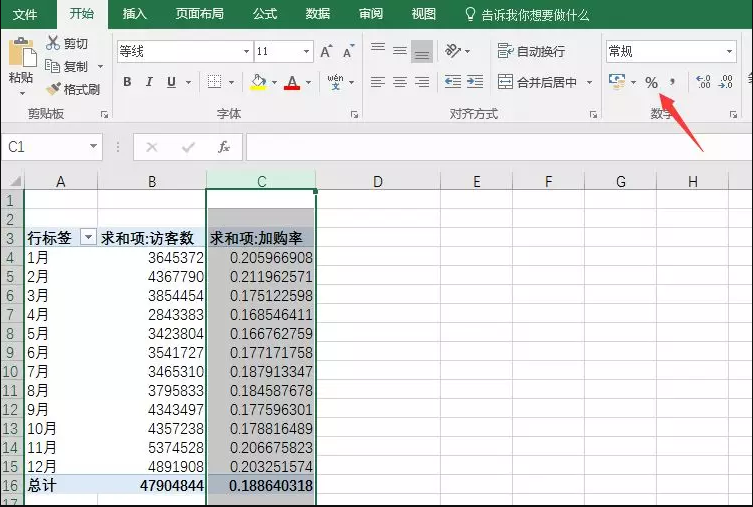 交易指数计算公式是什么？淘宝交易指数计算方法详解