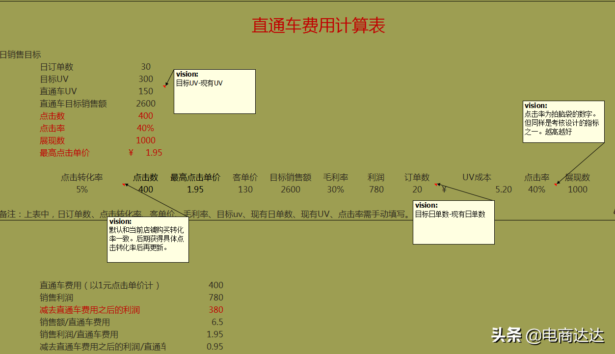 店铺统计表格怎么做？分享淘宝店铺产品订单表格模板大全