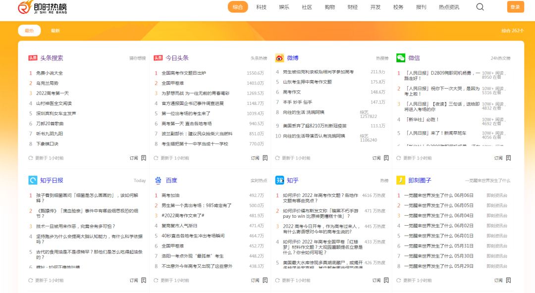 文案创作工具有哪些？新媒体文案创作案例模板大全