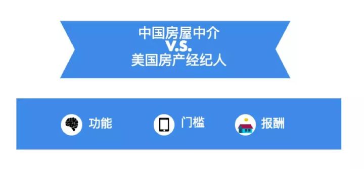 房产经济人是干嘛的？房产经纪人和房产中介有什么区别？