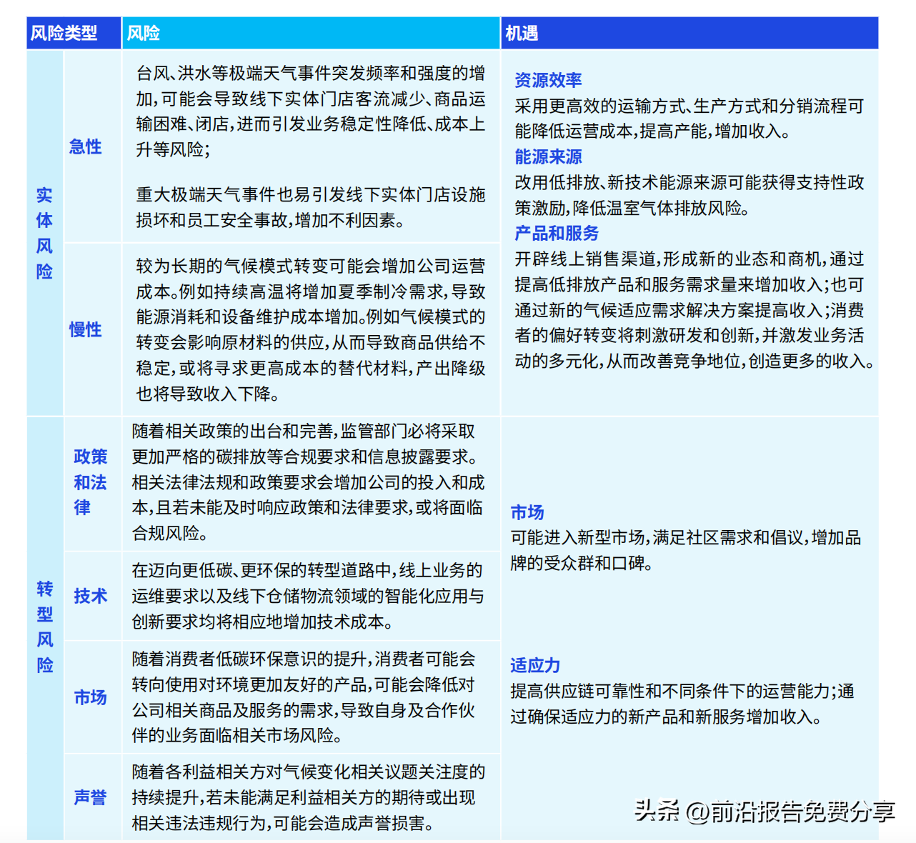 新国货品牌有哪些？国货品牌排行榜前十名