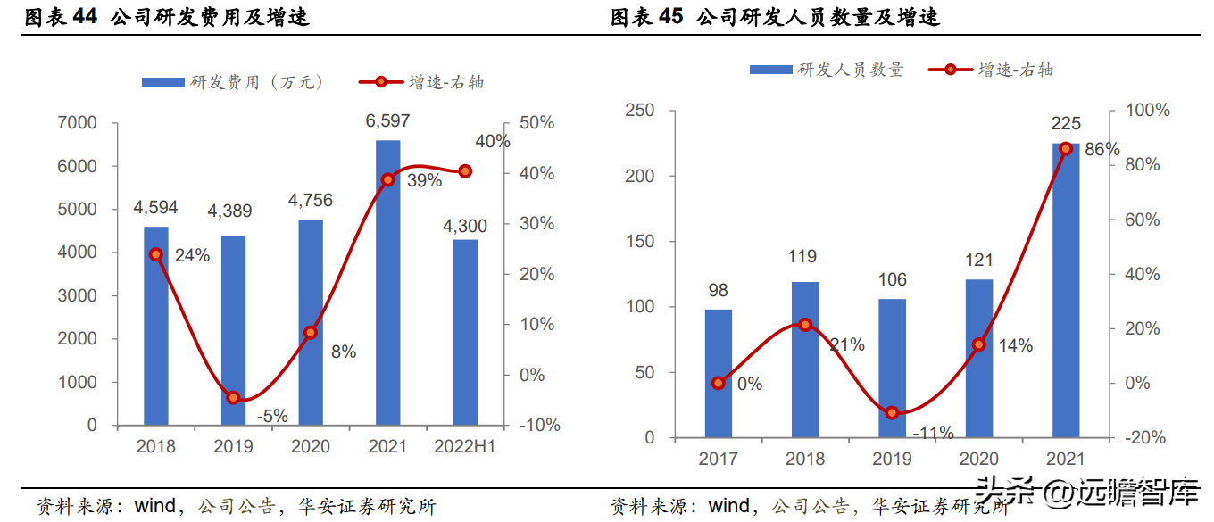 御泥坊天猫旗舰店公司介绍（御泥坊目标客户画像分析）