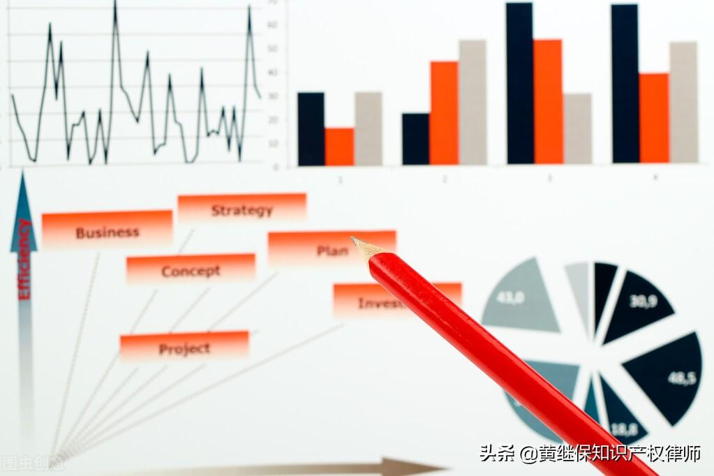 专利评价报告申请流程？专利评价报告申请作用及费用解析
