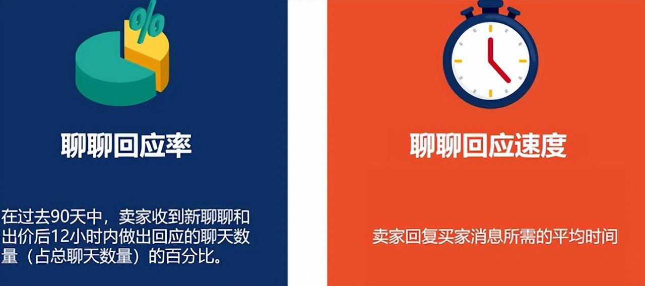 虾皮大学电商平台（虾皮电商运营技巧及方法介绍）