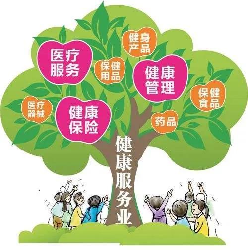 疫后商机有哪些？2023十大火爆创业商机排行榜
