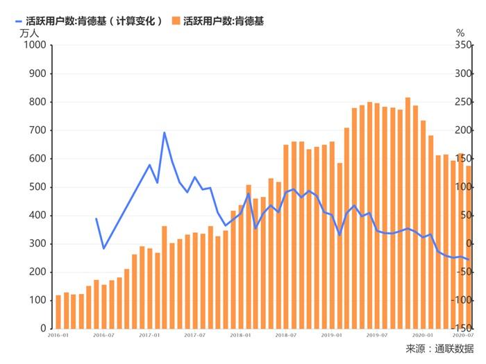 必胜客加盟费是多少？解析加盟零食店流程及注意事项