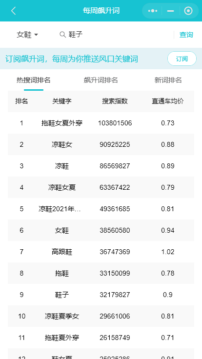 淘词神器官网（淘宝商品查词助手功能介绍）