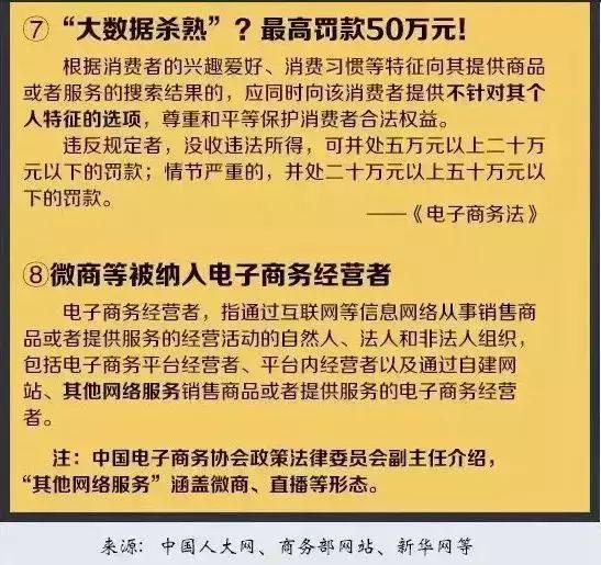 微商电商法内容是什么？国家电商法实施规则表一览