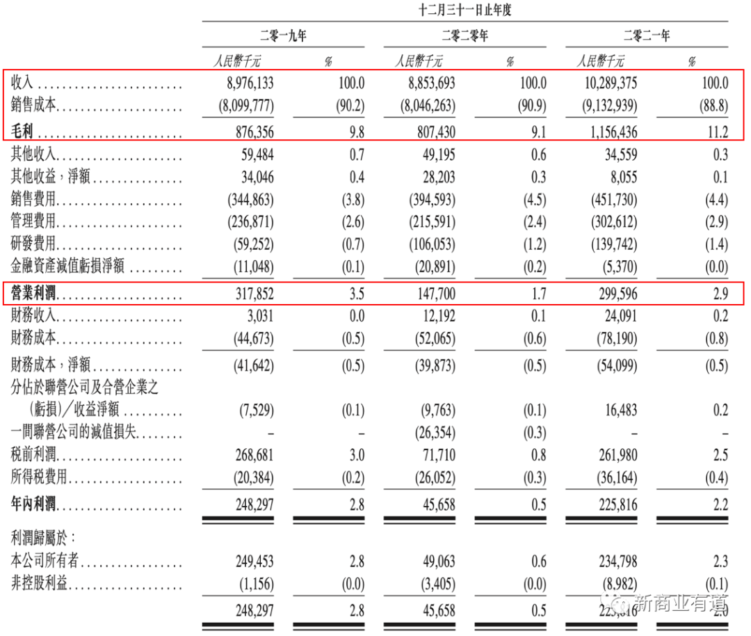 百果园水果连锁店加盟官网（分享零食加盟十大品牌排行榜）