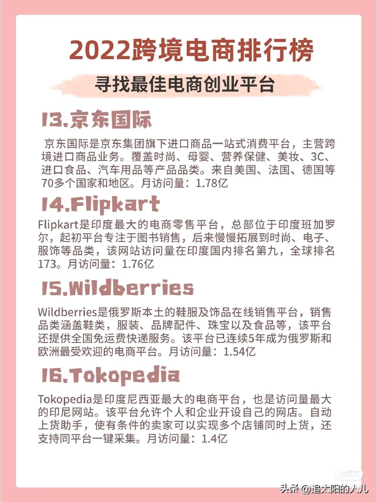 电商排名前十名品牌（全国十大跨境电商排名表一览）